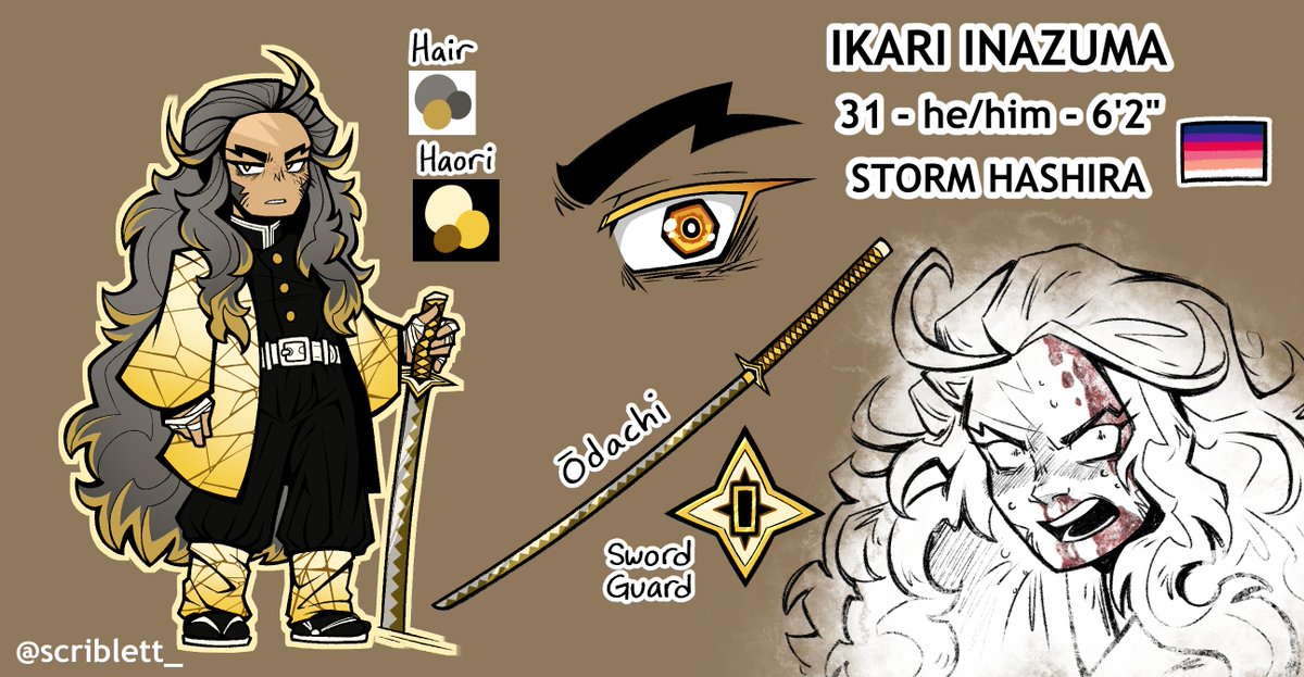 scriblett_'s tweet photo. ikari's art fight ref https://t.co/KHVZl8y3cP