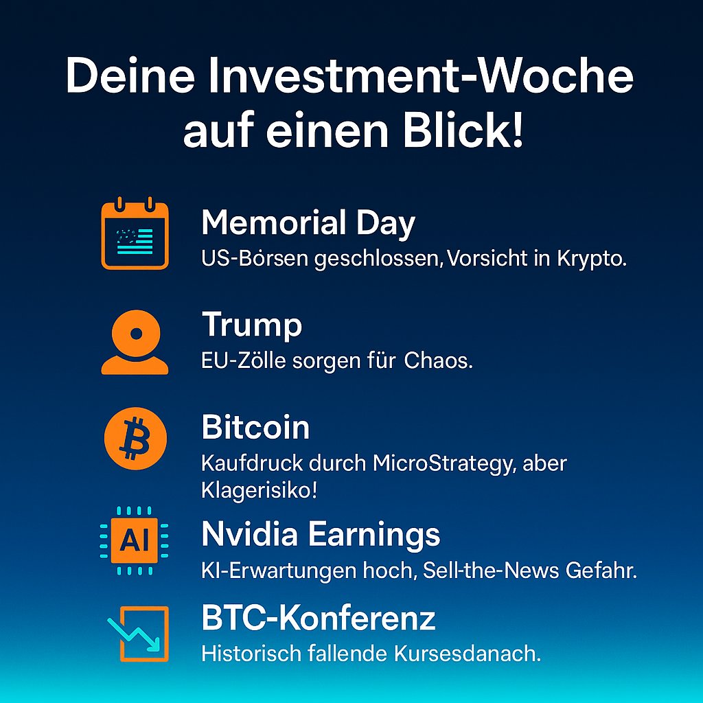 🔥 Handelswoche Nr. 22 steht bevor: Memorial Day, Trump, Bitcoin & Nvidia.  Diese 5 Punkte beschäftigen mich: 1. Montag: US-Börsen geschlossen, wenig  Liquidität in Krypto. 2. Trump sorgt für Volatilität wegen EU-Zöllen.