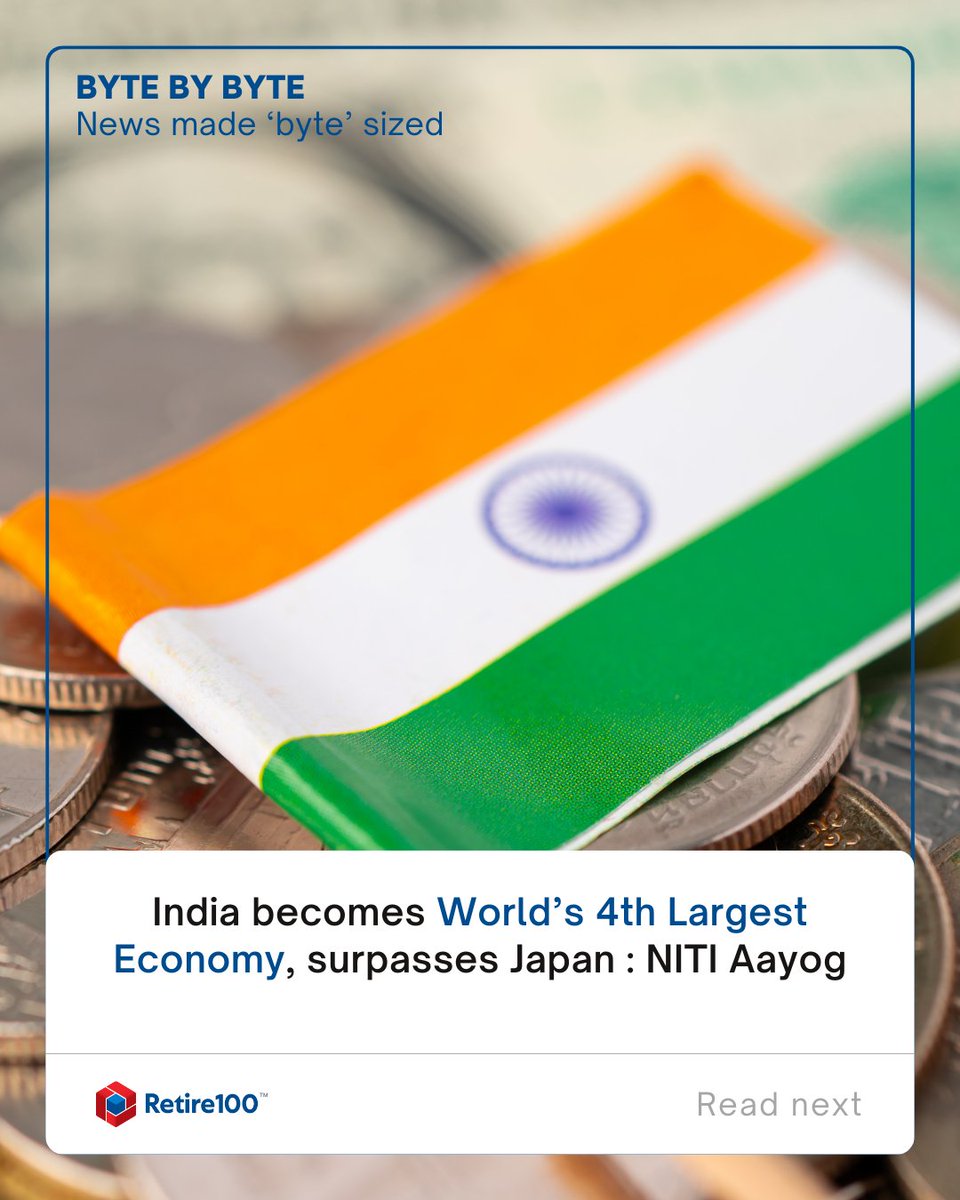 Retire100's tweet photo. In news this week, India overtakes Japan as the 4th largest economy of the world and more.
#TrendingNews https://t.co/uZnoVwI8Id