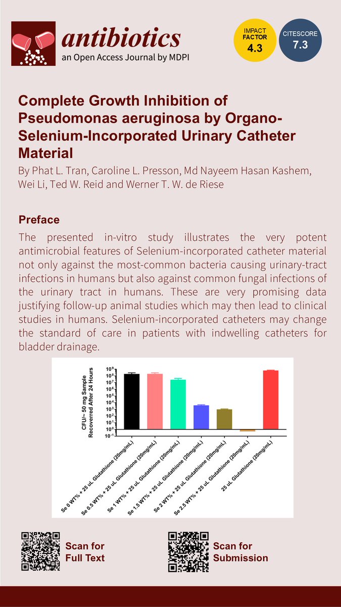 Antibiotics MDPI (@antibioticsmdpi) on Twitter photo 🚨 New Research Alert!
🔍 “Complete Growth Inhibition of Pseudomonas aeruginosa by Organo-Selenium-Incorporated Urinary Catheter Material” by Phat L. Tran et al. from Texas Tech University <a href="/TexasTech/">Texas Tech University</a>
🔗 Read here: mdpi.com/2079-6382/13/8…
#Academic #Research #OpenAccess #UTI 🚨 New Research Alert!
🔍 “Complete Growth Inhibition of Pseudomonas aeruginosa by Organo-Selenium-Incorporated Urinary Catheter Material” by Phat L. Tran et al. from Texas Tech University <a href="/TexasTech/">Texas Tech University</a>
🔗 Read here: mdpi.com/2079-6382/13/8…
#Academic #Research #OpenAccess #UTI