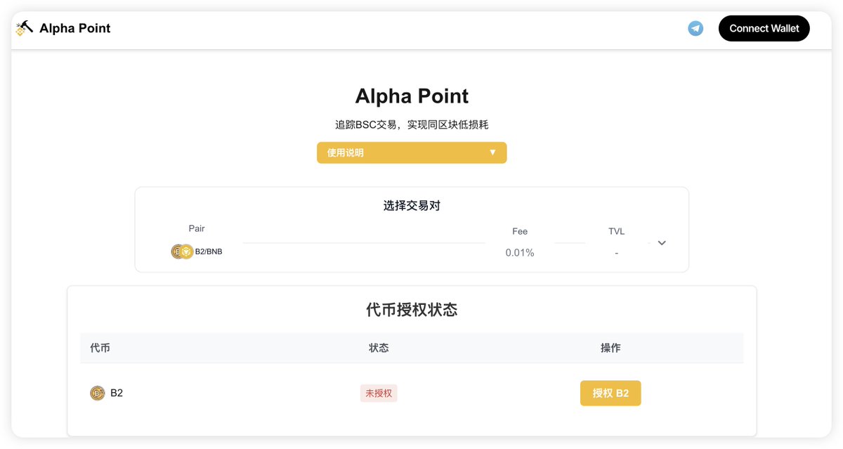 HashDit | now with Pro Extension tweet media