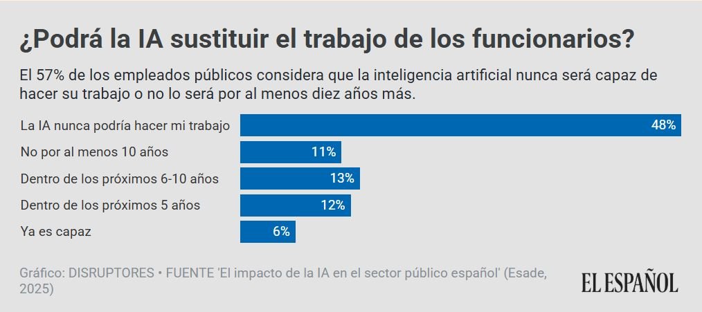 wokebusters's tweet image. LOL