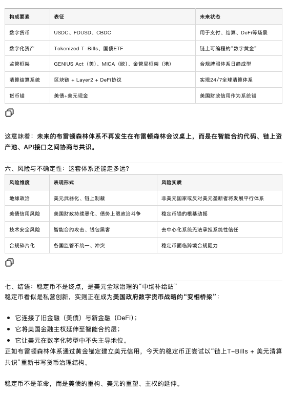 rickawsb's tweet photo. 付鹏最新文章《链上布雷顿森林体系：稳定币、美债与21世纪美元新架构》

稳定币。。。是美债的重构、美元的重塑、（美元）主权的延伸。 https://t.co/rNAnInhgtI
