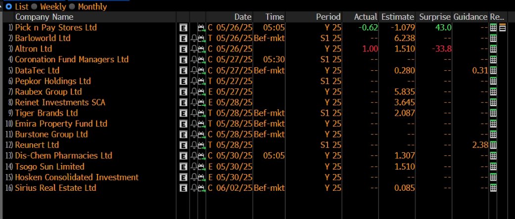 Earnings out this week on the JSE