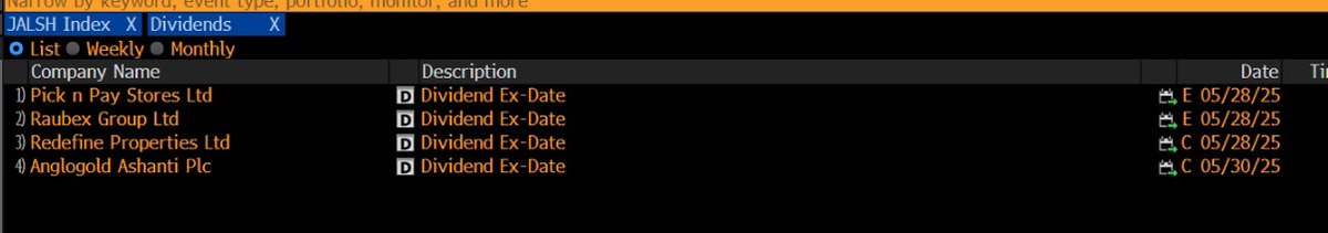 Dividends this coming week