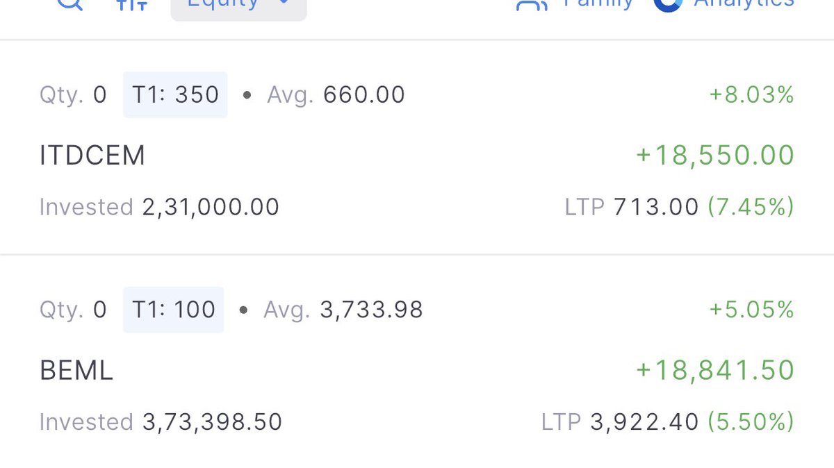 pahari_trader's tweet photo. #BEML
#ITDCEM
Above 25% allocation in both.
Both BTST going crazy. 1.5% impact on PFπ₯
Holding #NEWTEB in intra as wellπ
Will share chart setups for both soon! https://t.co/XTBqU9kjwG