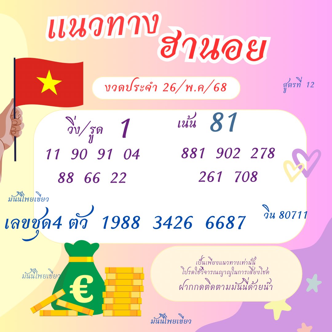 นอยกับลาว วันนี้ 26/5/68 🇻🇳🇻🇳🇱🇦🇱🇦

ใครกดรีกดใจขอให้แตก 444444

❤️ ruaythai-28.com/register?ref=x…

#หวยงวดนี้ #หวยลาวพัฒนา #หวยฮานอยวันนี้