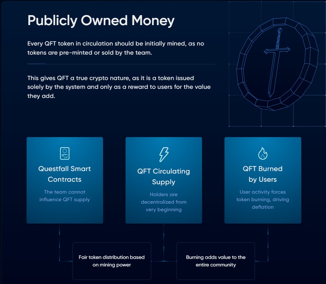 The #crypto space needs something FRESH!

Send a GM if you're here for that!

#BTC #NFTs #AltcoinSeason #DeFi