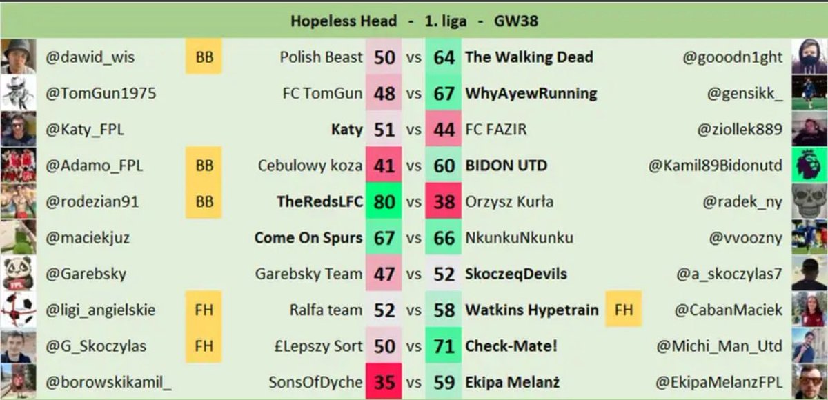 Hopeless Fantasy tweet media