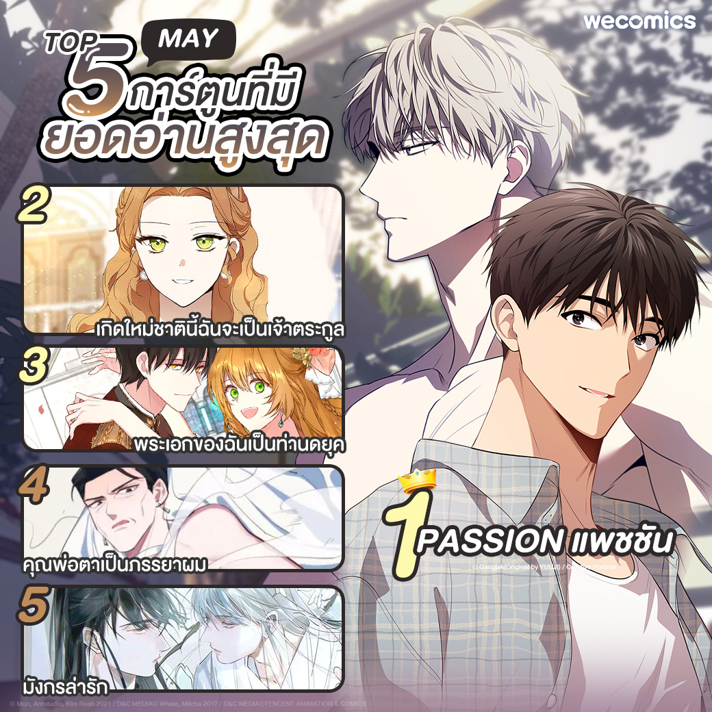 👀 พี่วี่พาส่องการ์ตูน 5 เรื่องที่มียอดอ่านสูงสุดประจำเดือนพฤษภาคม

มงลง 👑 <PASSION แพชชัน> สุดๆ เอาไปเลยอันดับ 1
แทอึยพาอิลเลย์มาทวงตำแหน่งการ์ตูนยอดนิยมประจำ WeComics แล้ว 🤭

1 🏆 #PASSION #แพชชัน
2 🏆 #เกิดใหม่ชาตินี้ฉันจะเป็นเจ้าตระกูล
3 🏆 #พระเอกของฉันเป็นท่านดยุค
4