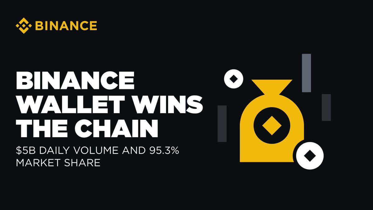 Airdrops that actually drop! 🪂 

Get early access to exclusive Token Generation Events and verified airdrops — no shady links, no scams; just vetted projects and real rewards.

Learn how 👉 binance.com/en/blog/ecosys…