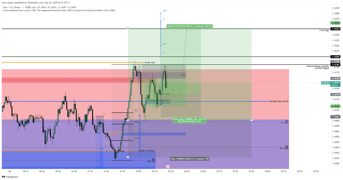 amcTrading tweet media