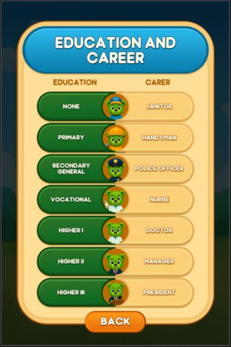 QwadroX_qwrx's tweet photo. 👨‍🎓 Start as a Janitor, become the 👑 President!
In Qwadrox, your education shapes your future 🎯

📘 Level up, unlock careers, and rule the world! 🚀
🪙 Buy $QWRX now — price goes up after launch!

👉 Buy on PancakeSwap
#Qwadrox #LifeSim #GameFi #PlayAndEarn #IndieGame https://t.co/qzddD48B5e