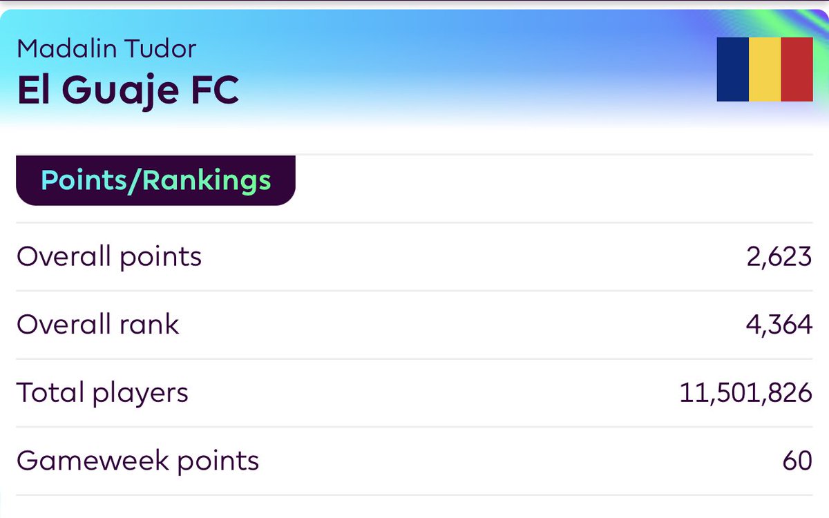 Madalin T. tweet media