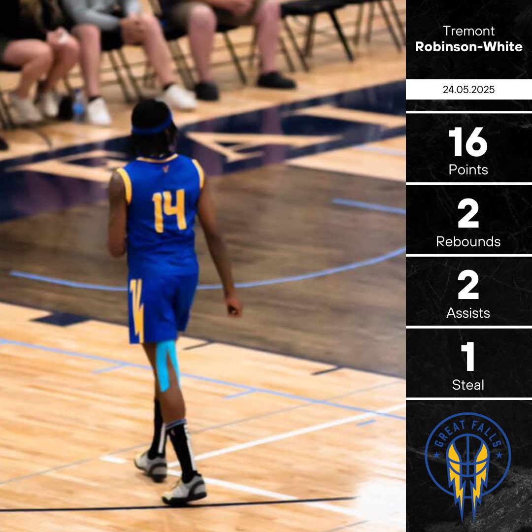 The Player Agency (@theplayer_agenc) on Twitter photo 📊 | <a href="/TreTheShow/">Tremont Robinson White</a> shoots 6/9 in just 20 minutes of action as Great Falls Electric blow out Wenatchee, 148-107 🇺🇸
#ThePlayerAgency 📊 | <a href="/TreTheShow/">Tremont Robinson White</a> shoots 6/9 in just 20 minutes of action as Great Falls Electric blow out Wenatchee, 148-107 🇺🇸
#ThePlayerAgency