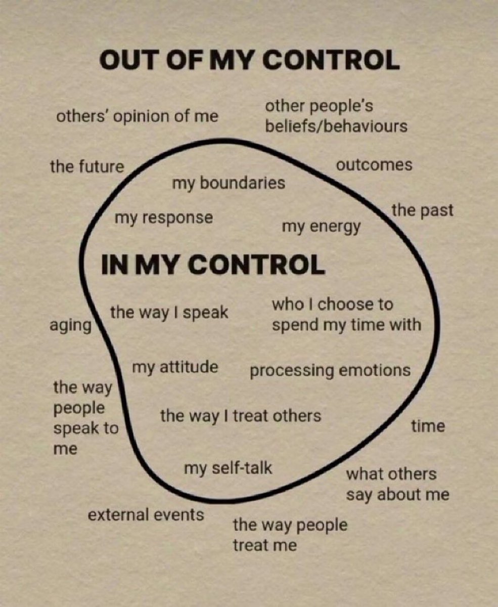“The greatest weapon against stress is our ability to choose one thought over another.

Instead of worrying about what you cannot control, focus your energy on what you can create.”