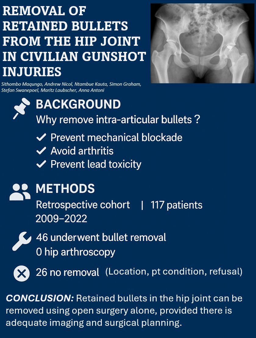 Orthopaedic Research Unit (ORU), UCT (@oruuct) on Twitter photo NEW: With adequate pre-operative imaging & planning, open surgery can safely be used to remove retained bullets from the hip joint without arthroscopy:
researchsquare.com/article/rs-470…
#TraumaSurgery #Orthopaedics #globalinjurygroup
<a href="/MaritzLaubscher/">Maritz Laubscher</a> <a href="/DrSiGraham/">Simon Graham</a> <a href="/traumacentre1/">Andrew Nicol</a> NEW: With adequate pre-operative imaging & planning, open surgery can safely be used to remove retained bullets from the hip joint without arthroscopy:
researchsquare.com/article/rs-470…
#TraumaSurgery #Orthopaedics #globalinjurygroup
<a href="/MaritzLaubscher/">Maritz Laubscher</a> <a href="/DrSiGraham/">Simon Graham</a> <a href="/traumacentre1/">Andrew Nicol</a>