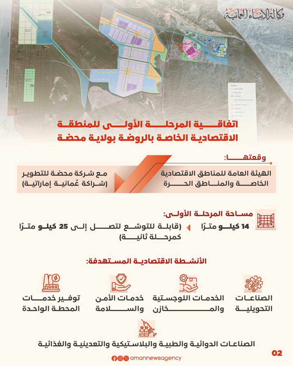 توقيع اتفاقية تطوير وتشغيل المرحلة الأولى من المنطقة الاقتصادية الخاصة بالروضة.

2u.pw/yWfUv

#العُمانية_انفوجرافكس