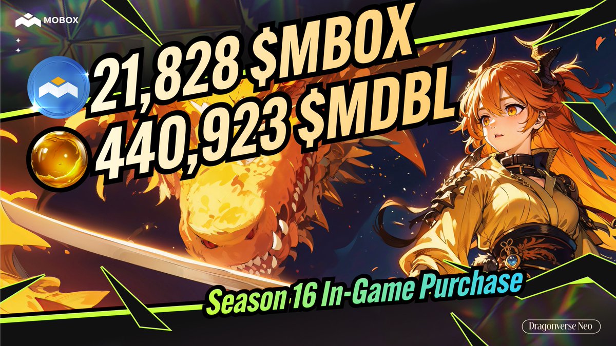 Here’s Your Gaming Journey in Numbers! 📊

S17 Consumption Report
🟦 21,828.4 $MBOX
🟨 440,923.2 $MDBL

Dragonverse Neo Season 17 has come to an end. What an incredible ride! 🚀 

✨ Rewards are being processed and will be available for claim very soon
🙏 Huge thanks to everyone