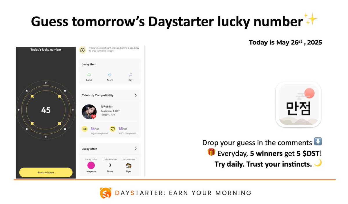 🔮 Guess a lucky number for May 27, 2025

@Daystarter picks winners on PerfectToday 🌟

📩 Drop your guess below and you could win! 📷🎉

💎 Every day, 5 lucky winners get 5 $DST

⏰ Try daily.  
📷 Trust your instincts.

#PerfectToday #DST #Web3 #Lifestyle