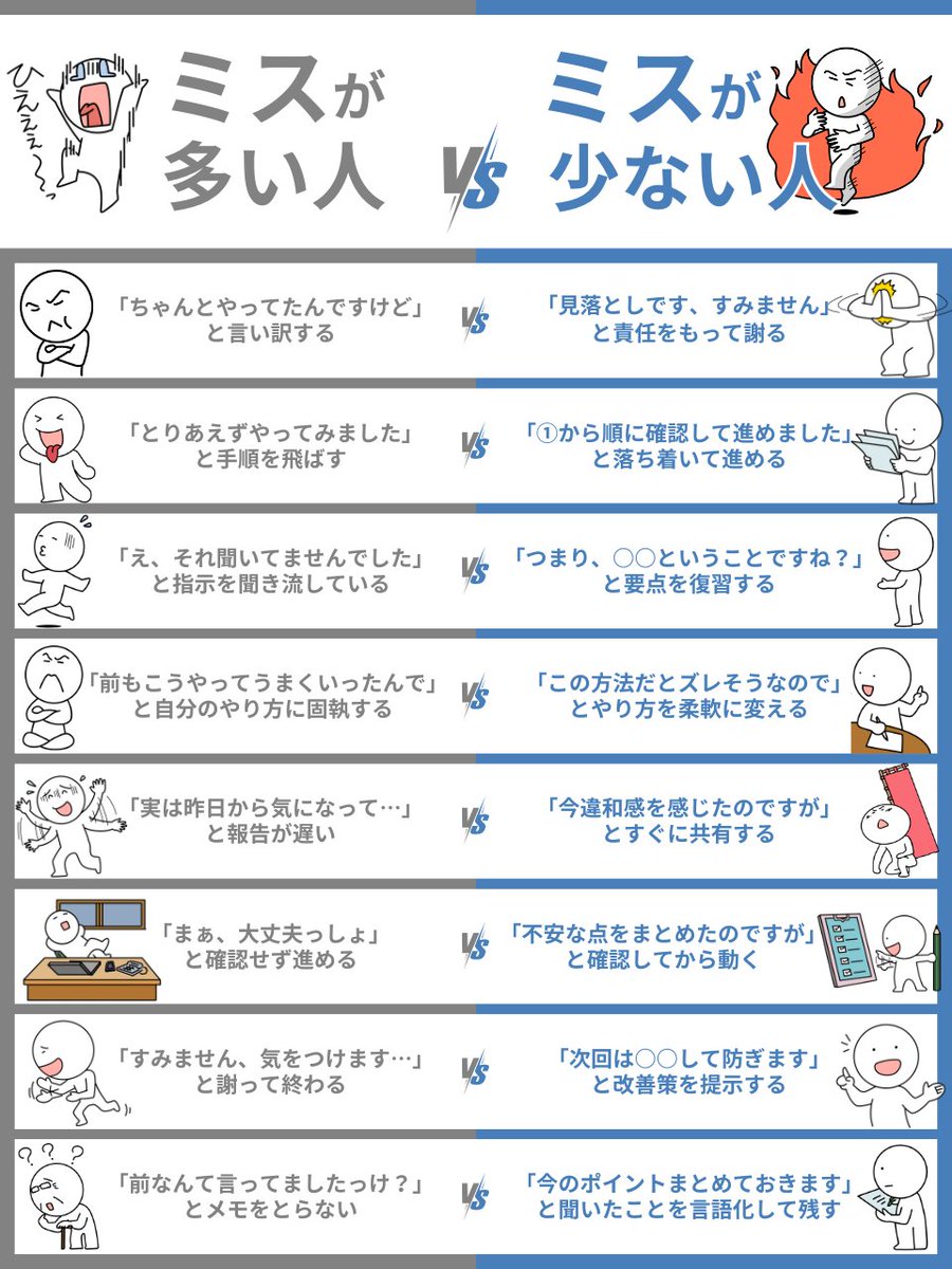 shift_Yassan205's tweet photo. あなたはどっち？
マジで人生変わります。 https://t.co/oTWHsyl7tU