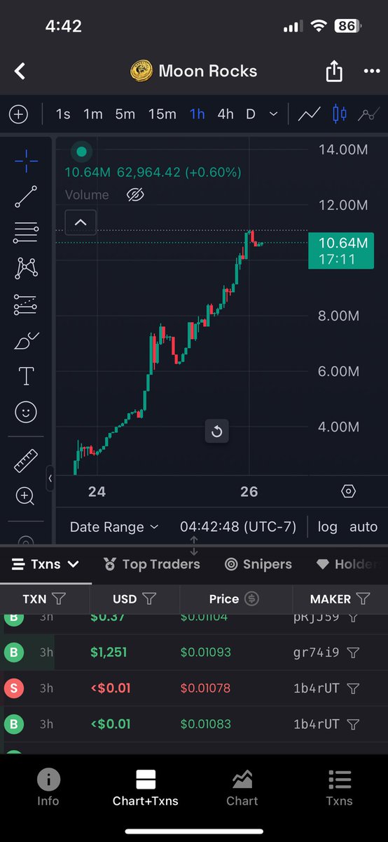 LFG my bag has already 6x since <a href="/MoonstersWeb3x/">Moonsters</a> launch 

Yall still fading 😅

Fade now, cope later 

$MROCKS

moon3CP11XLvrAxUPBnPtueDEJvmjqAyZwPuq7wBC1y