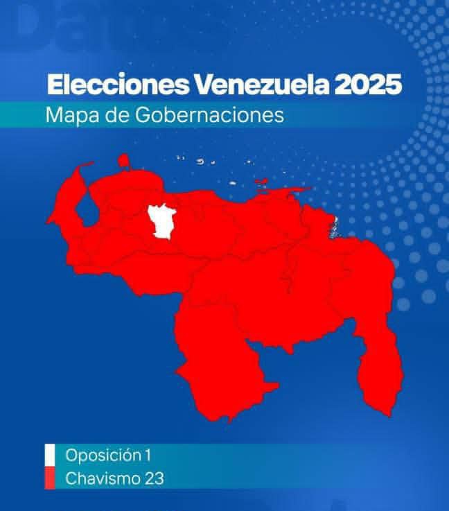 Buenos Días Patria Grande 
Lindo despertar 
#VenezuelaVencerá
🇨🇺❤️🇻🇪

No es solo el hecho de ganar las elecciones, sino, de aprender las lecciones.
No hay regreso al pasado en la tierra de Bolívar y Chávez.

#LatidoIzquierdo 
<a href="/PrincesaDeHugo/">⚘ ্᭄͜͡ 𝒵𝓊𝓁ℯ𝒾𝓂𝒶⚘ ্᭄͜͡</a> 
<a href="/_ColosalRed_/">🌺💞 TibyTiby 💞🌺</a> 
<a href="/YoDeVzla/">Marci Sánchez 🇻🇪</a> 
<a href="/YMuslo/">Pata y Muslo</a>