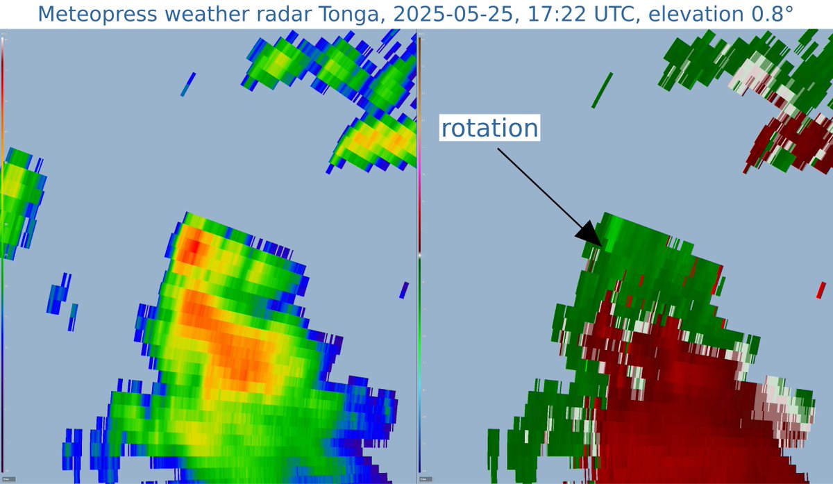 📡Our radar in Tonga captured multiple minisupercells over the past two days. The image below shows one of them with rotation on Doppler.