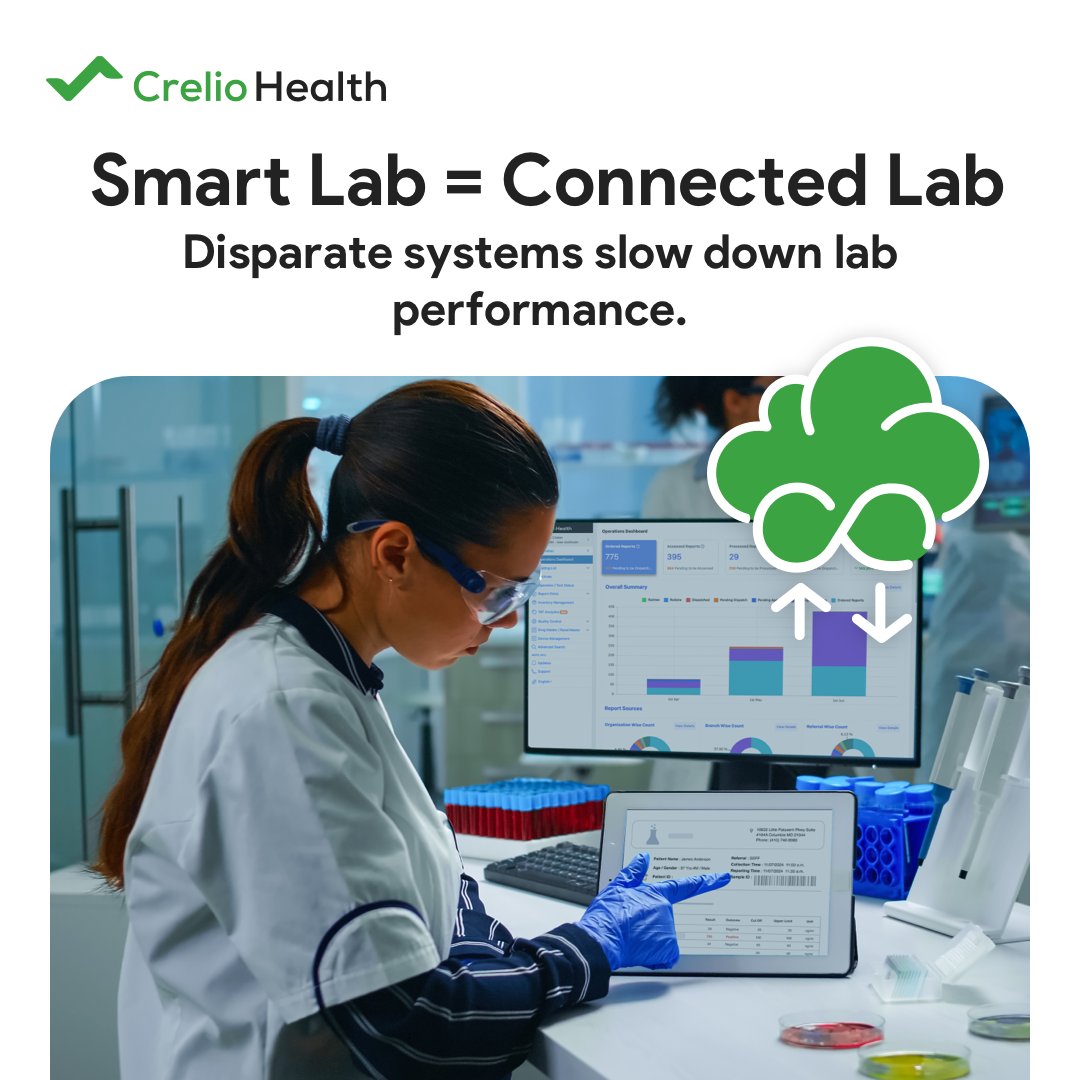creliohealth's tweet image. ❌Break Free from Disconnected Systems
✔️Unleash the Power of a Connected Lab
A unified lab ecosystem boosts speed, accuracy, and collaboration across every process.
Let’s future-proof your lab together. bit.ly/3jP7hoP

#diagnostics #labtech #limssoftware #healthtech