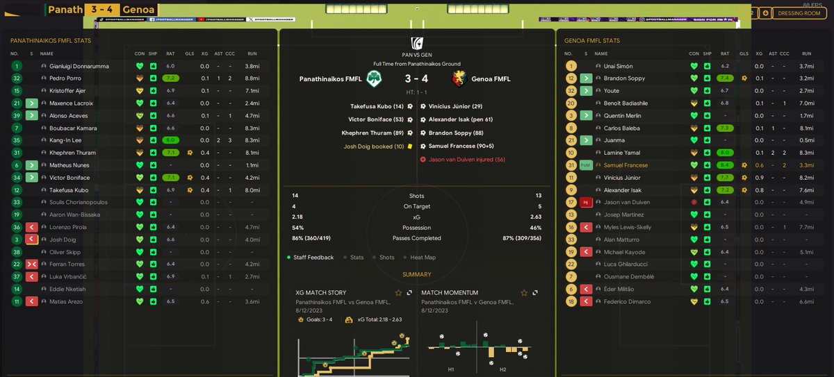 Football Manager Fantasy League (@fmfl_id) on Twitter photo <a href="/id_fm/">Football Manager Indonesia</a> <a href="/samodrorifqi/">Rifqi Samodro</a> <a href="/kuhebat/">sukur</a> <a href="/AlleKesok/">ALLE KESOK</a> <a href="/mirdammn/">dammqt</a> <a href="/ultslxd/">dutqq</a> <a href="/senououo/">fluorescent adolescent</a> <a href="/feriharjulianto/">Feri harjulianto</a> <a href="/bgspntn/">bgspntn</a> <a href="/antyudistira/">Charlie Dalton</a> <a href="/SaulSiahaan/">Saul</a> <a href="/joshuafarrel/">Joshua Farrel</a> <a href="/__fgm__/">f</a> <a href="/ZeusFC10/">UUS GAMING โซ๏ธโช๏ธ</a> <a href="/ichsanopiick/">Ichsan</a> <a href="/iwicby/">Manusia - RCH AFC on FM</a> <a href="/trebdel/">edbert</a> <a href="/FMGaruda/">FM Garuda | ๐ค๐since 1995</a> <a href="/imPakMat/">Liverpool Malaysia</a> <a href="/kenttheobald08/">kent</a> <a href="/titisan_patrick/">kang.zhedh</a> <a href="/slavoury/">Ku</a> <a href="/nagabara14/">NAGA BARA</a> <a href="/fahmihamdani/">fahmi</a> <a href="/ahfadzl/">ahfadz</a> <a href="/JakartaCityFC/">Jakarta City FC</a> <a href="/MahendraSatya/">Mahendra Satya</a> <a href="/RicoHarjunanto/">Rico Harjunanto</a> <a href="/aditsiahaans/">Adit Siahaan</a> <a href="/WisselMerenFC/">Wissel Meren FC</a> <a href="/rifaldilubis/">Rifaldi Lubis</a> <a href="/KruseruAndre/">Andre || KruSeru!</a> <a href="/jamdips/">Jambudipa Football Club.</a> <a href="/anggayupra/">Angga Yuda Prawira</a> <a href="/luthfiKhairulA/">M Luthfi Khairul A</a> <a href="/tenjofm/">Tenjo FM</a> <a href="/muhammaday93/">Muhammad</a> <a href="/GophanSC/">Gophan FC</a> <a href="/kalakitareka/">kalakitareka</a> <a href="/FCDreadfort/">FC Dreadfort</a> FMFL Season 6
Premier League
GW 1 Matchday 1 Fixtures
Hasil yang sangat absolut bagi <a href="/jamdips/">Jambudipa Football Club.</a> <a href="/GenoaCFC/">Genoa CFC</a> & kurang beruntung untuk <a href="/anggayupra/">Angga Yuda Prawira</a> <a href="/paofc_/">Panathinaikos F.C.</a>
Game Match 1: <a href="/jamdips/">Jambudipa Football Club.</a> 4-1 <a href="/anggayupra/">Angga Yuda Prawira</a>
Game Match 2: <a href="/anggayupra/">Angga Yuda Prawira</a> 3-4 <a href="/jamdips/">Jambudipa Football Club.</a> <a href="/id_fm/">Football Manager Indonesia</a> <a href="/samodrorifqi/">Rifqi Samodro</a> <a href="/kuhebat/">sukur</a> <a href="/AlleKesok/">ALLE KESOK</a> <a href="/mirdammn/">dammqt</a> <a href="/ultslxd/">dutqq</a> <a href="/senououo/">fluorescent adolescent</a> <a href="/feriharjulianto/">Feri harjulianto</a> <a href="/bgspntn/">bgspntn</a> <a href="/antyudistira/">Charlie Dalton</a> <a href="/SaulSiahaan/">Saul</a> <a href="/joshuafarrel/">Joshua Farrel</a> <a href="/__fgm__/">f</a> <a href="/ZeusFC10/">UUS GAMING โซ๏ธโช๏ธ</a> <a href="/ichsanopiick/">Ichsan</a> <a href="/iwicby/">Manusia - RCH AFC on FM</a> <a href="/trebdel/">edbert</a> <a href="/FMGaruda/">FM Garuda | ๐ค๐since 1995</a> <a href="/imPakMat/">Liverpool Malaysia</a> <a href="/kenttheobald08/">kent</a> <a href="/titisan_patrick/">kang.zhedh</a> <a href="/slavoury/">Ku</a> <a href="/nagabara14/">NAGA BARA</a> <a href="/fahmihamdani/">fahmi</a> <a href="/ahfadzl/">ahfadz</a> <a href="/JakartaCityFC/">Jakarta City FC</a> <a href="/MahendraSatya/">Mahendra Satya</a> <a href="/RicoHarjunanto/">Rico Harjunanto</a> <a href="/aditsiahaans/">Adit Siahaan</a> <a href="/WisselMerenFC/">Wissel Meren FC</a> <a href="/rifaldilubis/">Rifaldi Lubis</a> <a href="/KruseruAndre/">Andre || KruSeru!</a> <a href="/jamdips/">Jambudipa Football Club.</a> <a href="/anggayupra/">Angga Yuda Prawira</a> <a href="/luthfiKhairulA/">M Luthfi Khairul A</a> <a href="/tenjofm/">Tenjo FM</a> <a href="/muhammaday93/">Muhammad</a> <a href="/GophanSC/">Gophan FC</a> <a href="/kalakitareka/">kalakitareka</a> <a href="/FCDreadfort/">FC Dreadfort</a> FMFL Season 6
Premier League
GW 1 Matchday 1 Fixtures
Hasil yang sangat absolut bagi <a href="/jamdips/">Jambudipa Football Club.</a> <a href="/GenoaCFC/">Genoa CFC</a> & kurang beruntung untuk <a href="/anggayupra/">Angga Yuda Prawira</a> <a href="/paofc_/">Panathinaikos F.C.</a>
Game Match 1: <a href="/jamdips/">Jambudipa Football Club.</a> 4-1 <a href="/anggayupra/">Angga Yuda Prawira</a>
Game Match 2: <a href="/anggayupra/">Angga Yuda Prawira</a> 3-4 <a href="/jamdips/">Jambudipa Football Club.</a>
