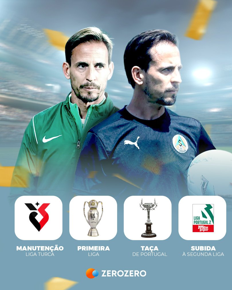 zerozeropt's tweet image. A temporada insólita de João Pereira 🤯