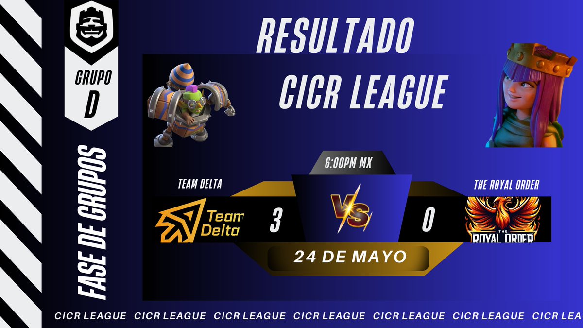 Comunidad Internacional Clash Royale (@clash_comu26150) on Twitter photo 🎖️ Resultados de la Última Jornada de Fase de Grupos 🔥🔥🔥
🎖️Felicitaciones a los ganadores
🎖️ Grupo D
🏆 | <a href="/clash_comu26150/">Comunidad Internacional Clash Royale</a>
🎖️ | Fase de grupos
🔰 <a href="/TDelta_CR/">Team Delta (Δ)</a> 3️⃣
🆚
🔰 <a href="/TRO_oficial/">The Royal Order</a> 0️⃣
#ClashRoyale #crl #clahs_comu26150 🎖️ Resultados de la Última Jornada de Fase de Grupos 🔥🔥🔥
🎖️Felicitaciones a los ganadores
🎖️ Grupo D
🏆 | <a href="/clash_comu26150/">Comunidad Internacional Clash Royale</a>
🎖️ | Fase de grupos
🔰 <a href="/TDelta_CR/">Team Delta (Δ)</a> 3️⃣
🆚
🔰 <a href="/TRO_oficial/">The Royal Order</a> 0️⃣
#ClashRoyale #crl #clahs_comu26150