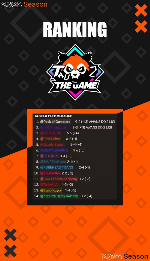 Tau2TheGame tweet media