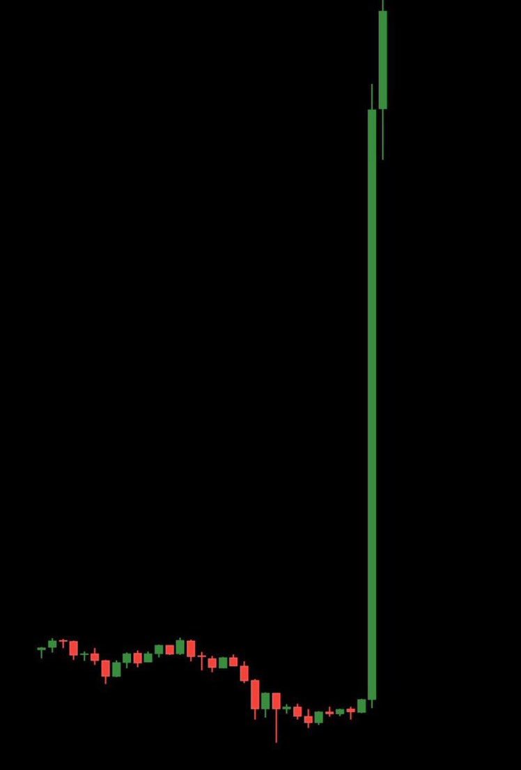 xpmarket.com tweet media