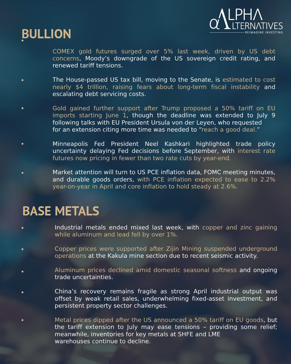 ReimagineAlpha's tweet photo. This week in Commodities: #TrackingTrendsInCommodities : Week 58
#ReimagineInvesting
#Commodities #AIF #alternative #energy #bullion #basemetals #crudeoil #goldprice #NaturalGas https://t.co/dW9v7gRBge