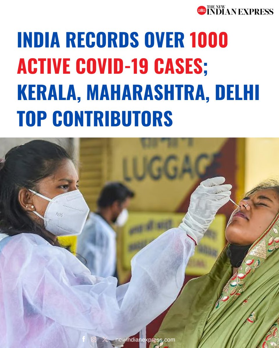 The New Indian Express (@newindianxpress) on Twitter photo As of May 26, India has recorded 1,009 active #COVID19 cases, of which over 700 were reported in the last week.
The rise in COVID-19 cases in India comes amidst a sharp spike in cases in Southeast Asian countries, especially Hong Kong, Singapore, China and Thailand.
<a href="/KavitaDatt/">Kavita Bajeli-Datt</a> As of May 26, India has recorded 1,009 active #COVID19 cases, of which over 700 were reported in the last week.
The rise in COVID-19 cases in India comes amidst a sharp spike in cases in Southeast Asian countries, especially Hong Kong, Singapore, China and Thailand.
<a href="/KavitaDatt/">Kavita Bajeli-Datt</a>