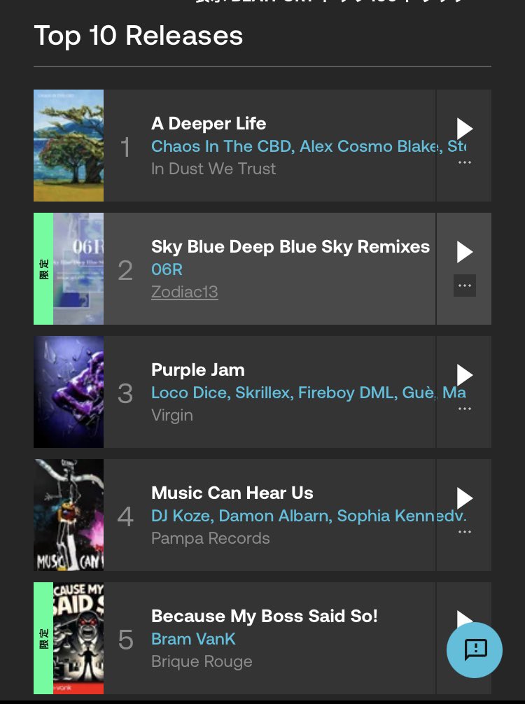 sickoftv_take's tweet photo. SBDBS Remixes チャート上昇中⤴️
全ジャンルチャートイン感謝🫶

'Sky Blue Deep Blue Sky Remixes'
Another Day Begins - Sick of TV Remix

https://t.co/gatoBvEZH4

Ambient/Experimental #2
Downtempo #3
Garage/Bassline #21
Progressive House #22
Afro House #23
Melodic House &amp; Techno #51 https://t.co/xdNHc1sU0K