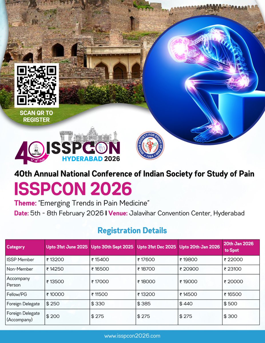 Indian Society for Study of Pain tweet media