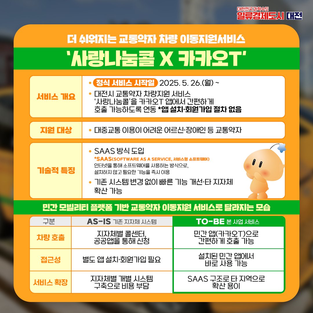 📣더 쉬워지는 교통약자 차량 이동지원서비스 '사랑나눔콜 x 카카오T'

오늘부터 교통약자 이동지원서비스 '사랑나눔콜'을 카카오T 앱과 연동해 정식 서비스를 시작합니다. ‘사랑나눔콜’은 어르신, 장애인 등 대중교통 이용이 어려운 분들을 위한 차량 지원 서비스입니다.