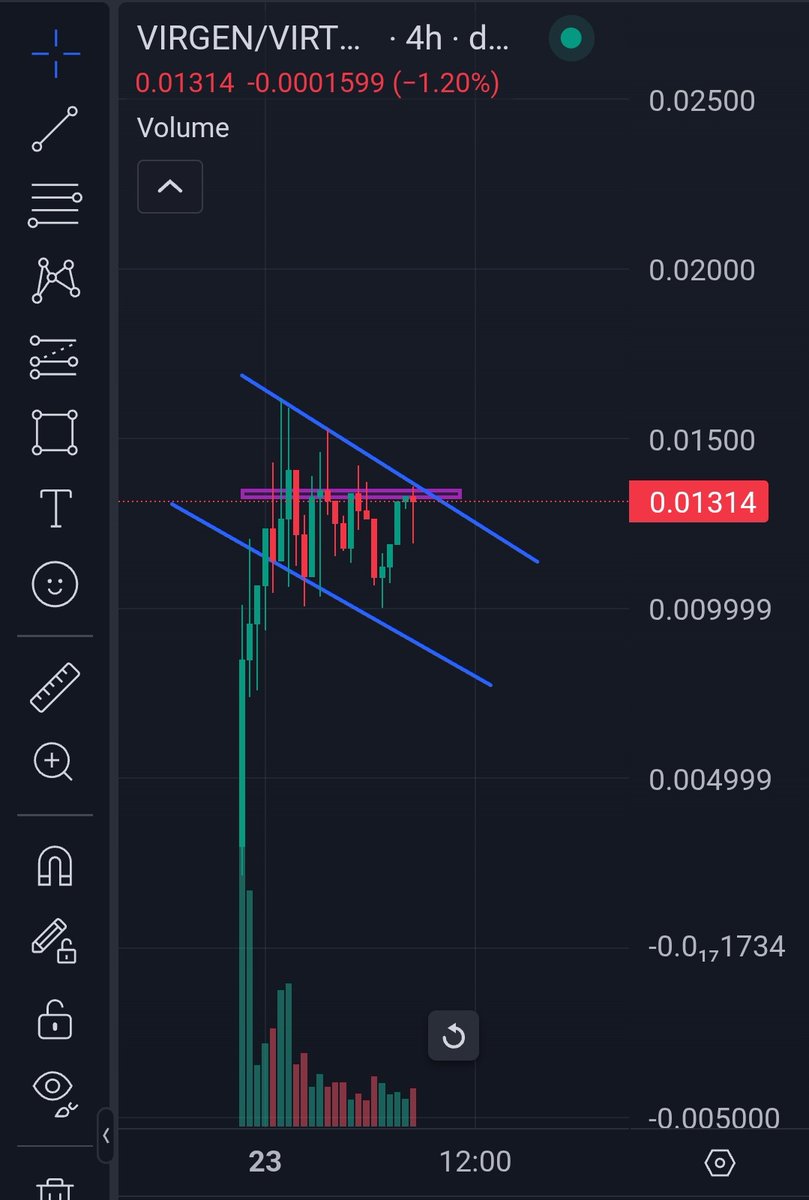 VituallyNuts tweet media