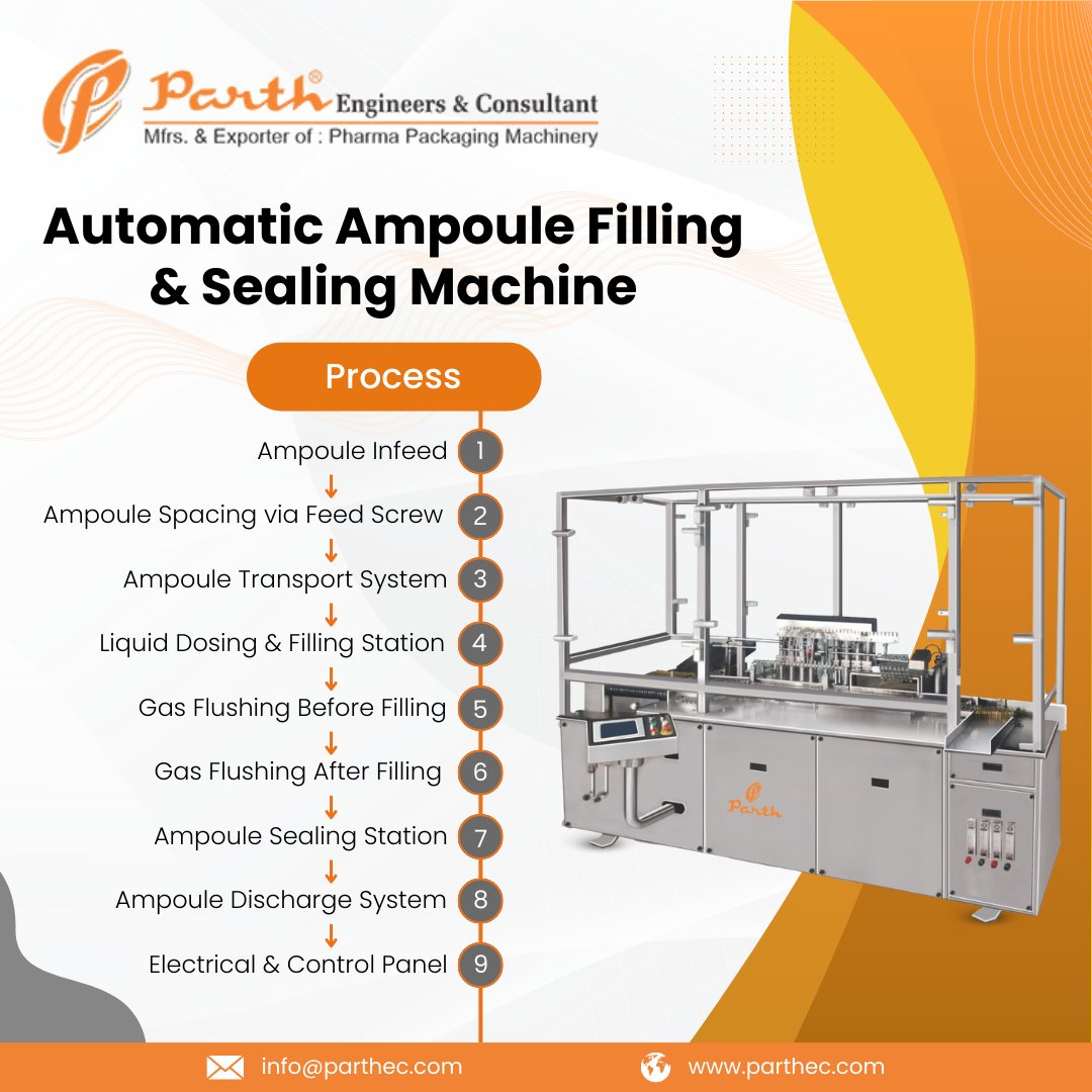 EngineersParth's tweet image. &quot;Ensure precision and reliability with our Automatic Ampoule Filling &amp;amp; Sealing Machine. Featuring servo-controlled dosing, gas flushing, and perfect sealing,#Parthec #AutomaticMachine #GasFlushing #AdvancedFeatures&quot;