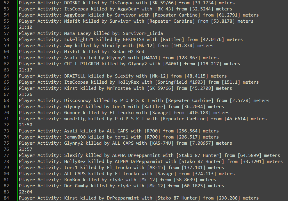 MistaHanMan1's tweet photo. Huge thanks to everyone who took part in The DayZ Sunday Social Bitterroot Rally, good times! All praise to @SunniLemonDrop for being the brains of the operation and @fulls3ndTV for his sterling admin and shoutcasting skills! Here are the gory details 😎 #DayZ https://t.co/WaEXpKTcb5
