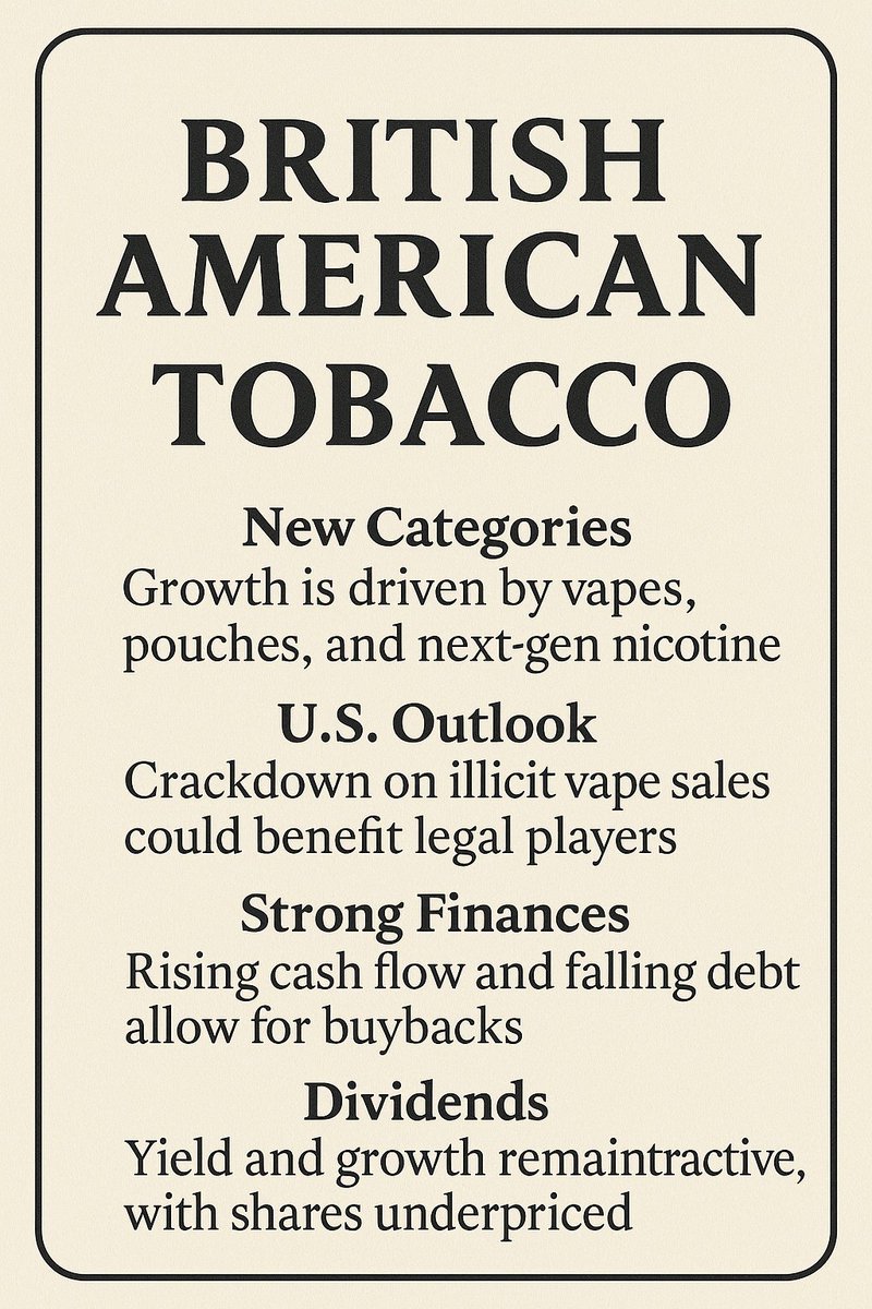 TobaccoVanguard's tweet photo. 💰 Dividends? Still top-shelf.

5% annual growth forecast
8% current yield
And trading at a lower multiple than PMI or Euro peers.
In a world of pricey stocks, BAT is a bargain.
#DividendStocks #ValueInvesting #YieldPlay #tobaccovanguard $BTI $BAT https://t.co/g5HuLBMLX4