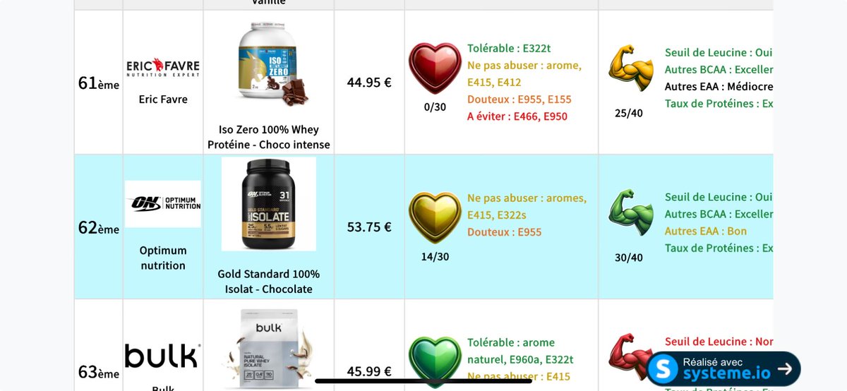 ON BAISE LES FACHOS/SIONISTES tweet media