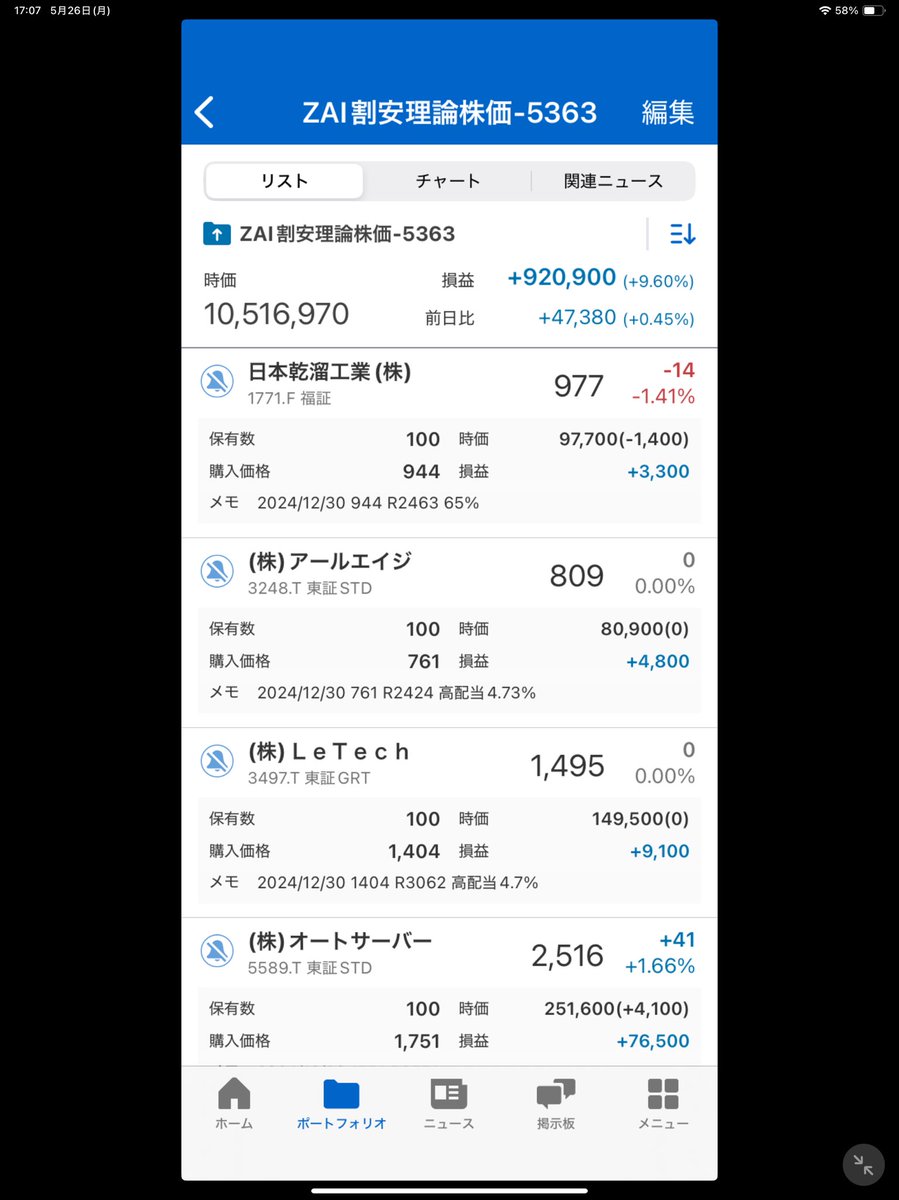 みなさん、Yahoo Finance はご存知ですよね？

実は、アプリもあります❗️
Web版より、便利になっていて銘柄登録すると実益が瞬時に出ます。私は自分のPF以外にも監視銘柄を登録して、シュミレーションしています😊