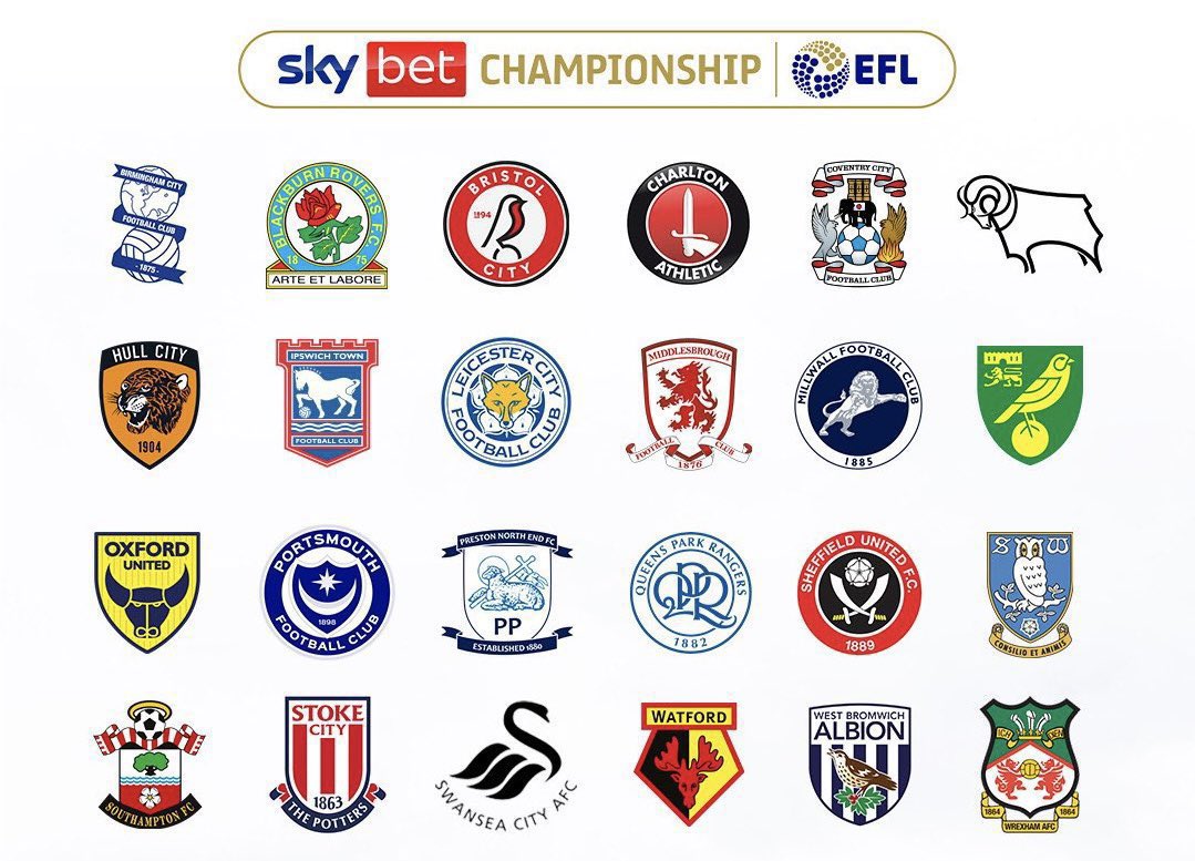 The EFL Zone tweet media