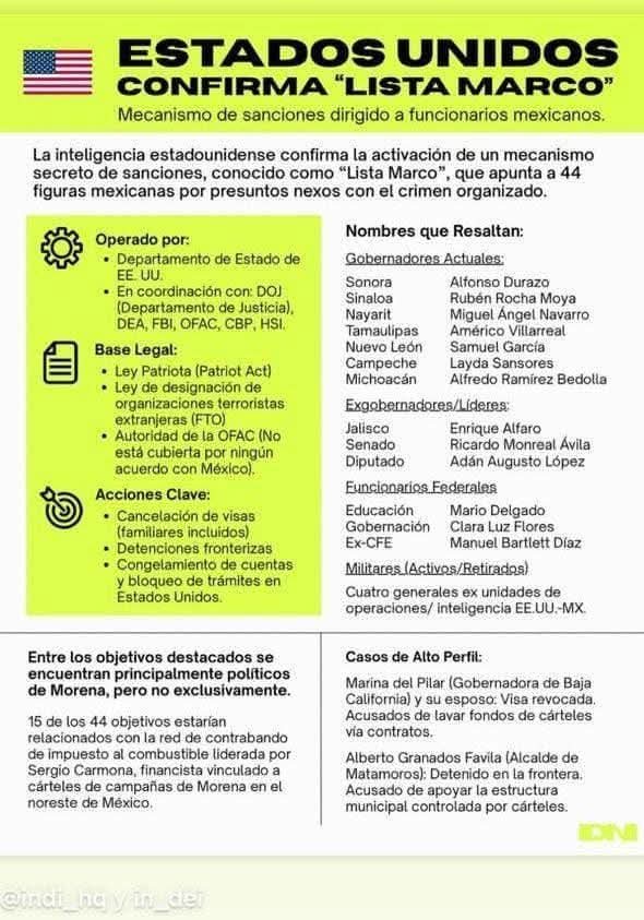 QuintanaRuben4's tweet photo. https://t.co/72AvBEc0y3