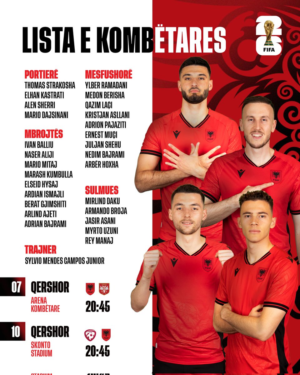 FSHForg's tweet photo. 🔴⚫ 𝐋𝐈𝐒𝐓𝐀 𝐄 𝐊𝐎𝐌𝐁𝐄𝐓𝐀𝐑𝐄𝐒 🔴⚫
ℹ️ Trajneri Silvinjo ka përzgjedhur 2️⃣7️⃣ futbollistë për ndeshjet kualifikuese të Botërorit 2026 kundër Serbisë dhe Letonisë.
#listakombetares #kombetarja #kualifikueseteboterorit #europeanqualifiers #ëorldcupqualifiers #fshf https://t.co/f0RHHehrhm