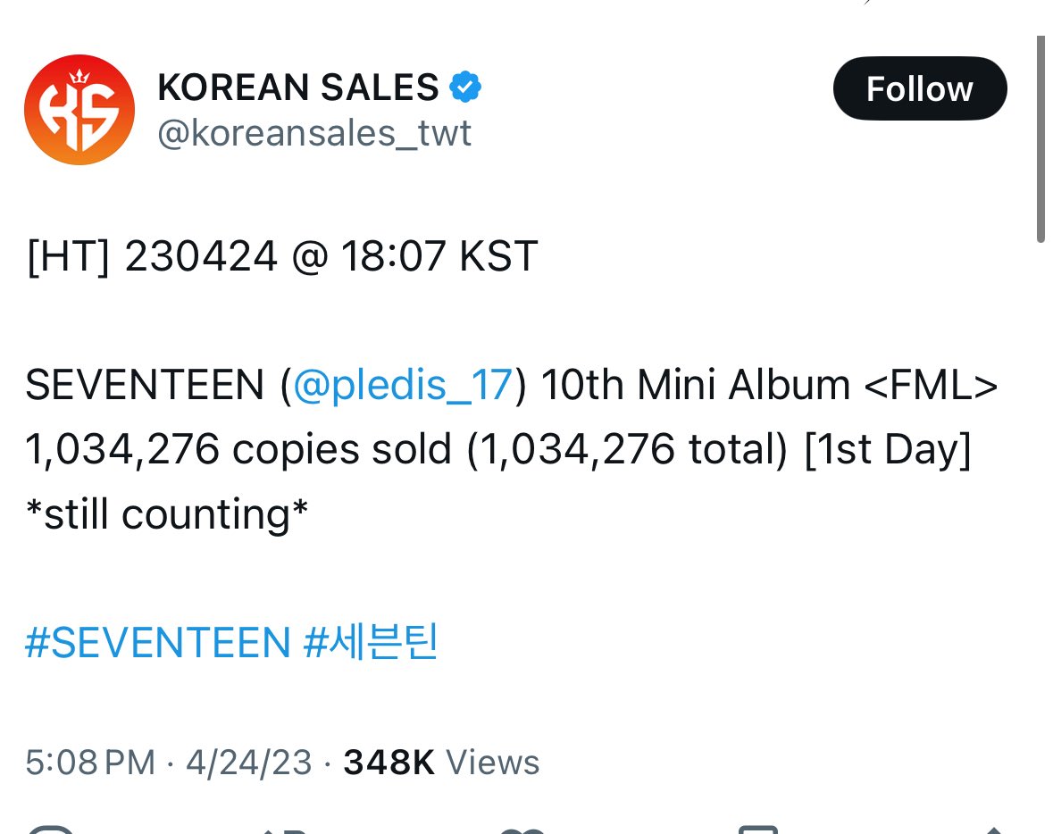 minghaocheol_'s tweet photo. for the past albums it reached 1M sales after 6pm kst but for happy burstday it already reached 1M sales even before mv release thats insane 😭😭😭😭😭😭 

seventeen ure so famous https://t.co/G17GcInHVc