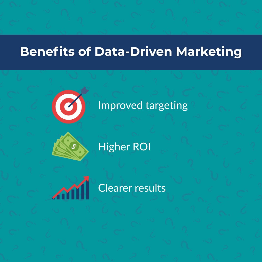 Dan Solin tweet media